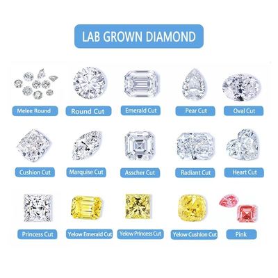 3 캐럿 소 크기의 에메랄드 절단 Vvs 연구소에서 자란 다이아몬드 Melee 보석용 모이산타이트