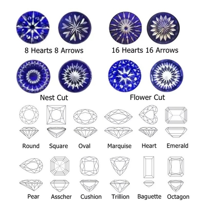 GRA 인증서 1ct 둥근 절단 6.5mm VVS1 느슨한 모이사나이트 다이아몬드 흰색 분홍색 노란색 샴페인 파란색 녹색 보석